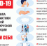 В Республике Карелия с 12 марта 2020 года введен режим повышенной готовности в связи с угрозой распространения коронавирусной инфекции. - Питкярантский район