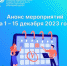 Анонс мероприятий Управления Росреестра и филиала ППК "Роскадастр" по Республике Карелия на 1 - 15 декабря 2023 года - Питкярантский район